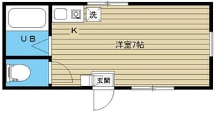 内田方の物件間取画像